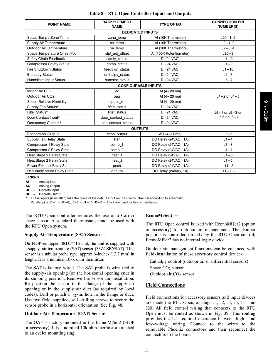 Field connections | Carrier 48TC**16 User Manual | Page 35 / 48