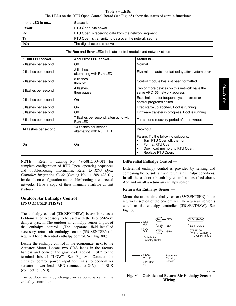 Outdoor air enthalpy control (pno 33csenthsw) | Carrier 48TC**16 User Manual | Page 41 / 48
