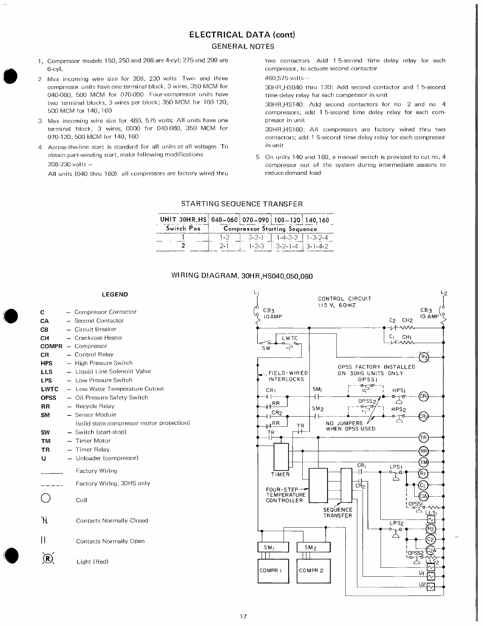Carrier 30HR User Manual | Page 17 / 20