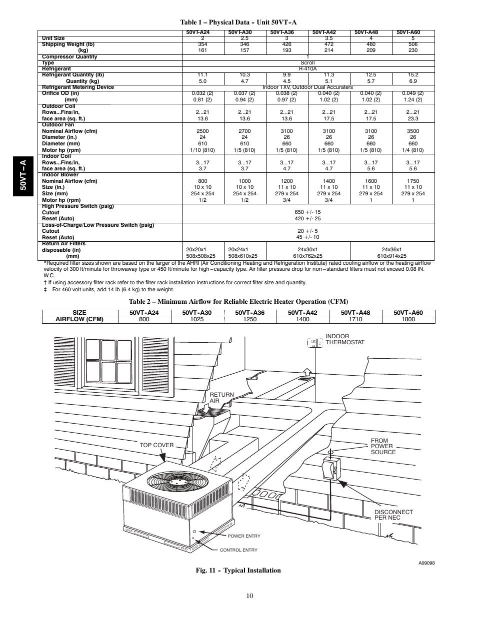 50v t -- a | Carrier PERFORMANCE 50VT-A User Manual | Page 10 / 32