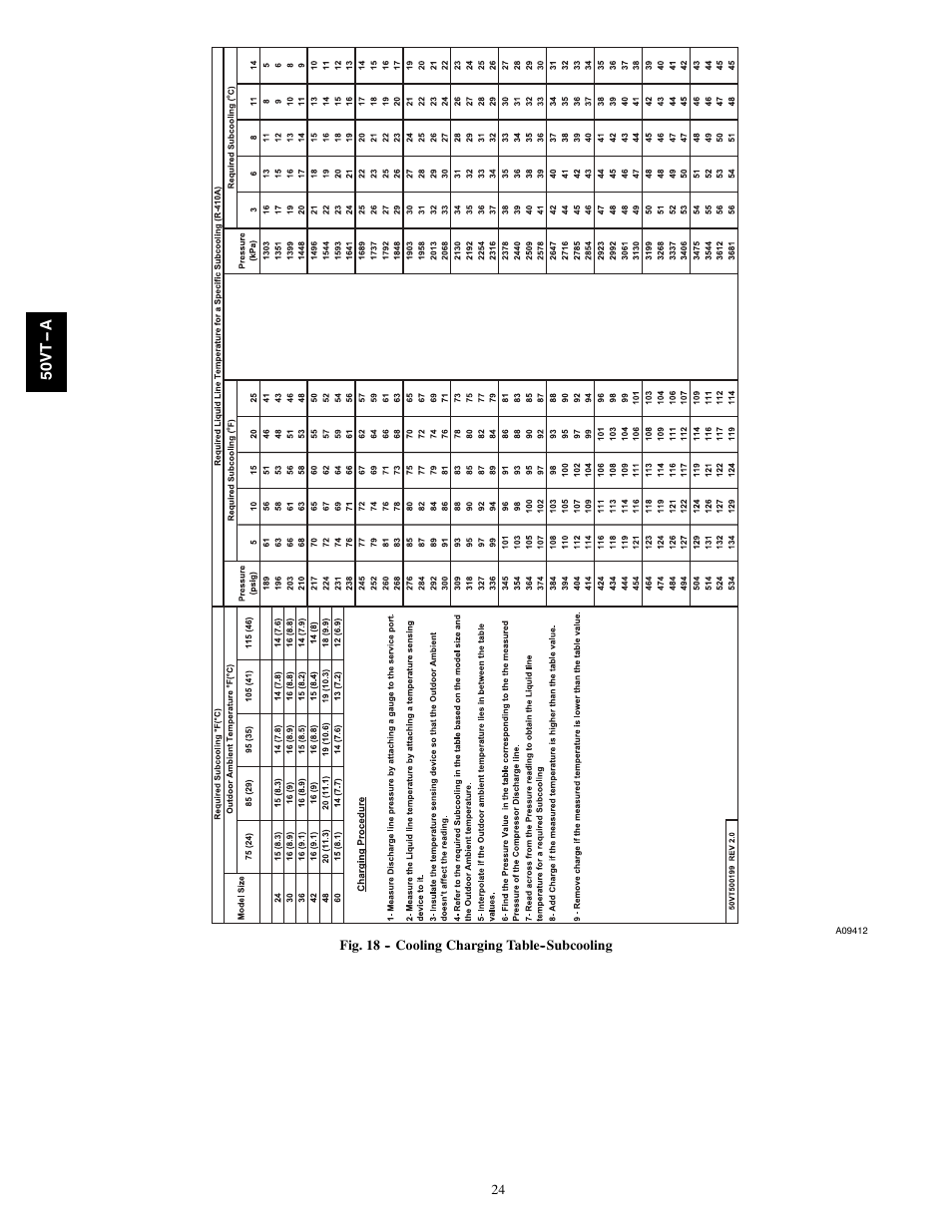 Carrier PERFORMANCE 50VT-A User Manual | Page 24 / 32