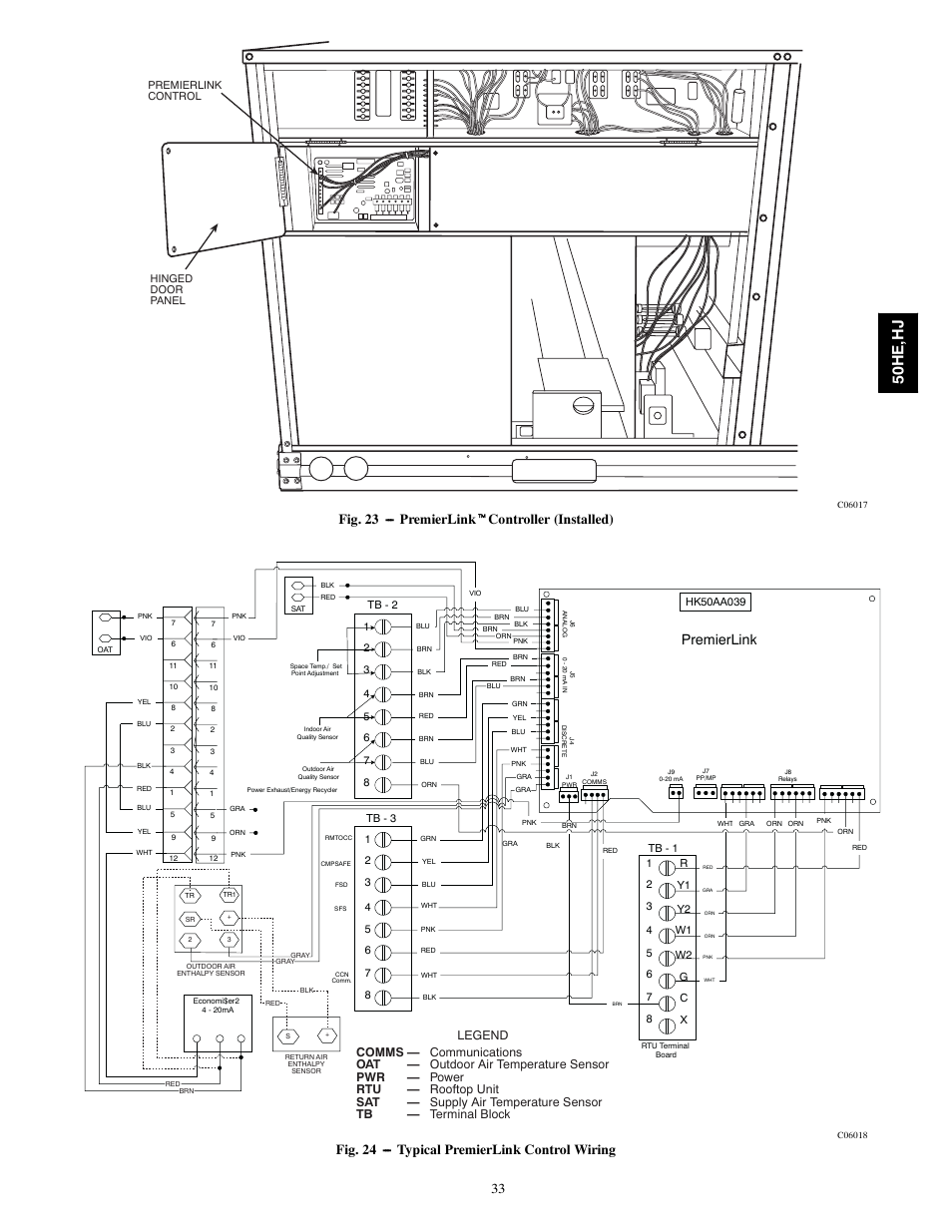 50h e, h j, Premierlink, Fig. 23 --- premierlink t controller (installed) | Fig. 24 --- typical premierlink control wiring | Carrier 50HE003-006 User Manual | Page 33 / 72