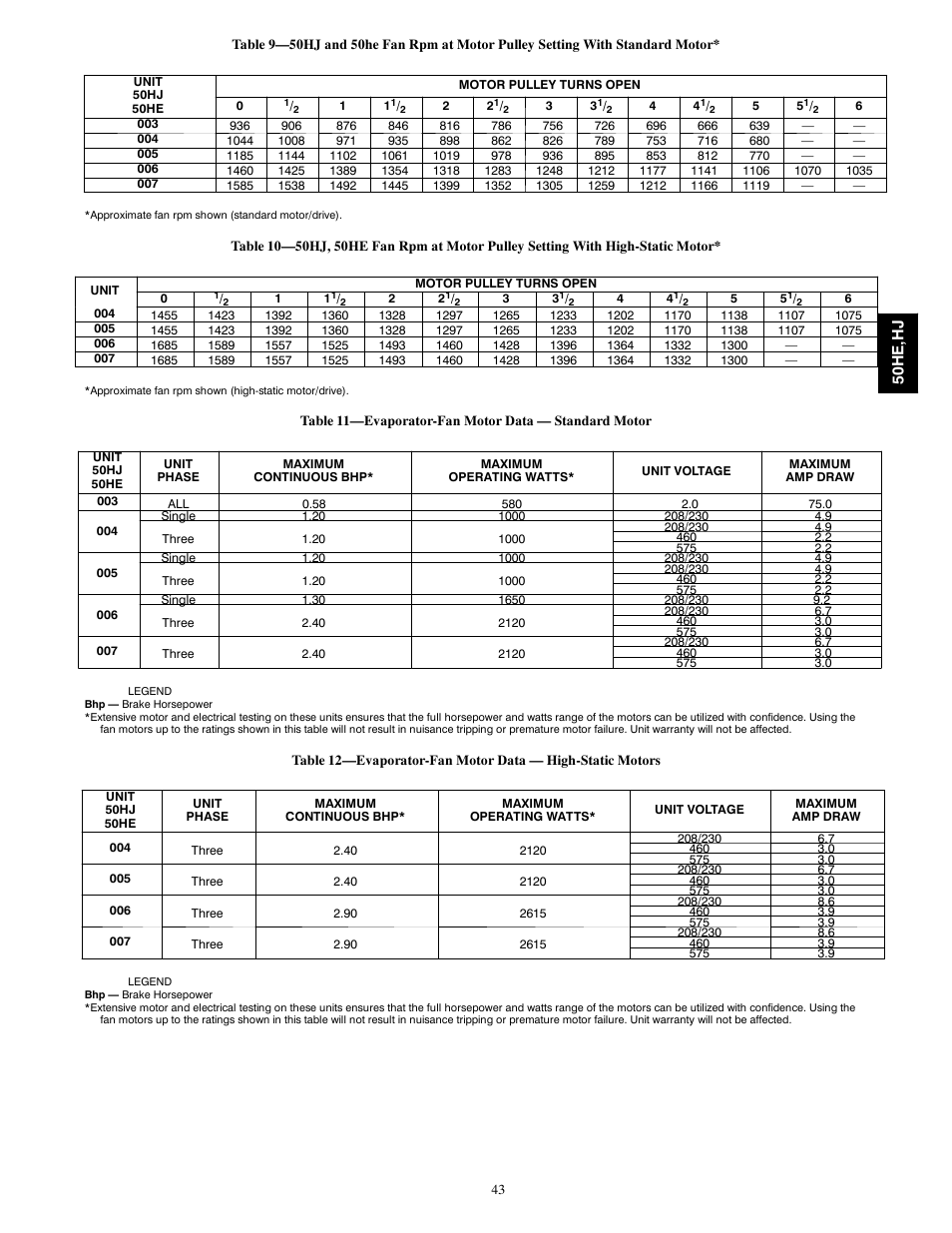 Carrier 50HE003-006 User Manual | Page 43 / 72