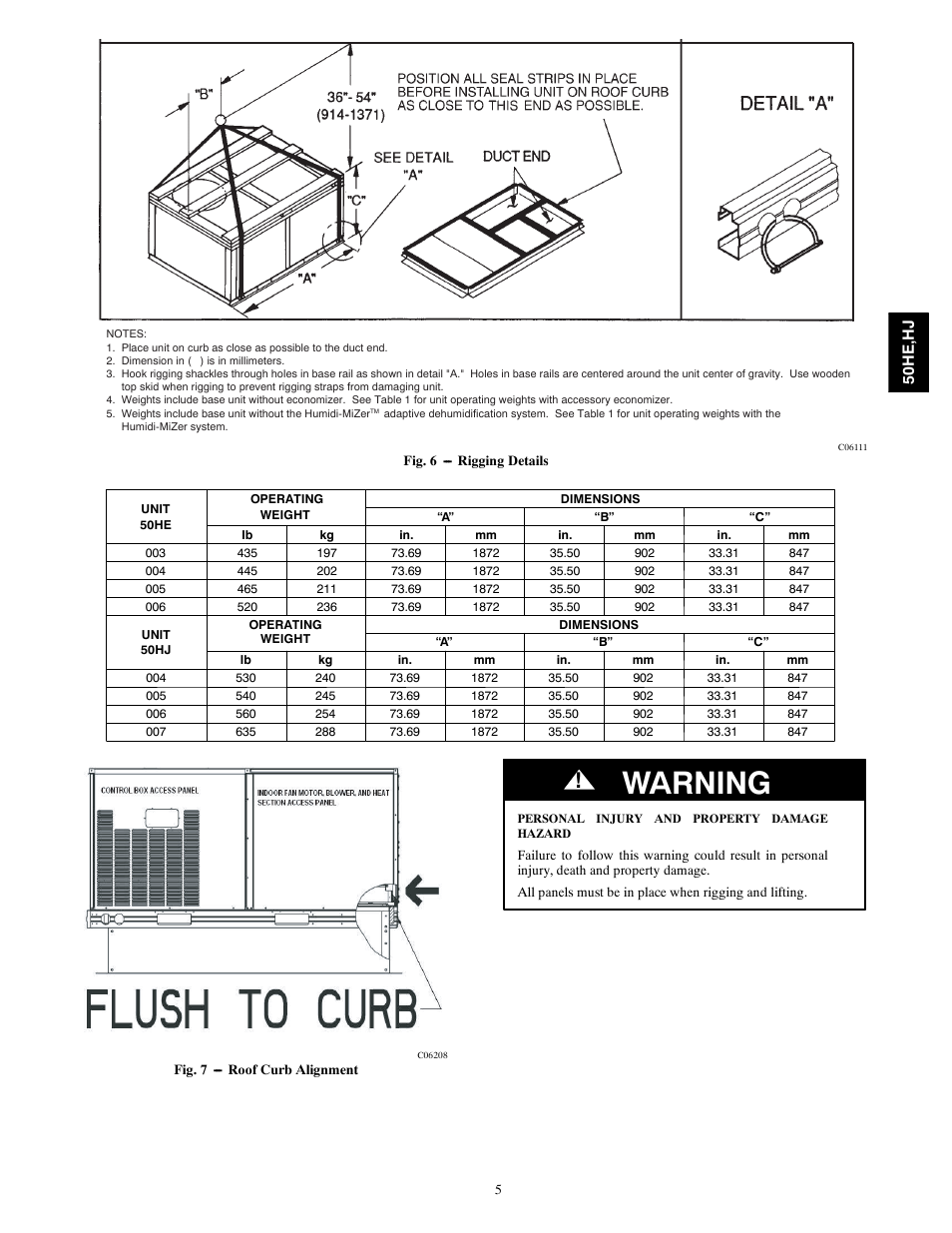 Warning | Carrier 50HE003-006 User Manual | Page 5 / 72