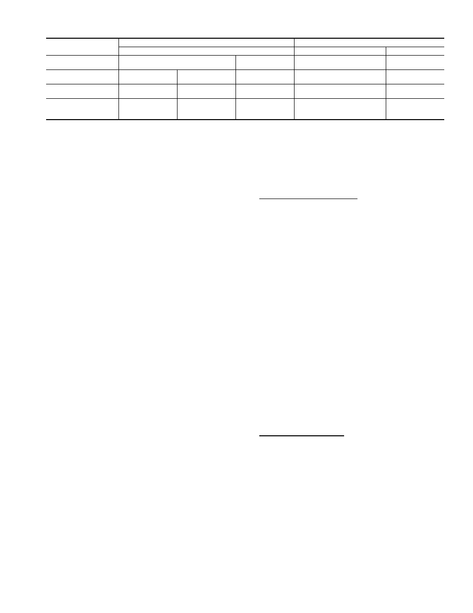 Carrier Thermostat User Manual | Page 3 / 16