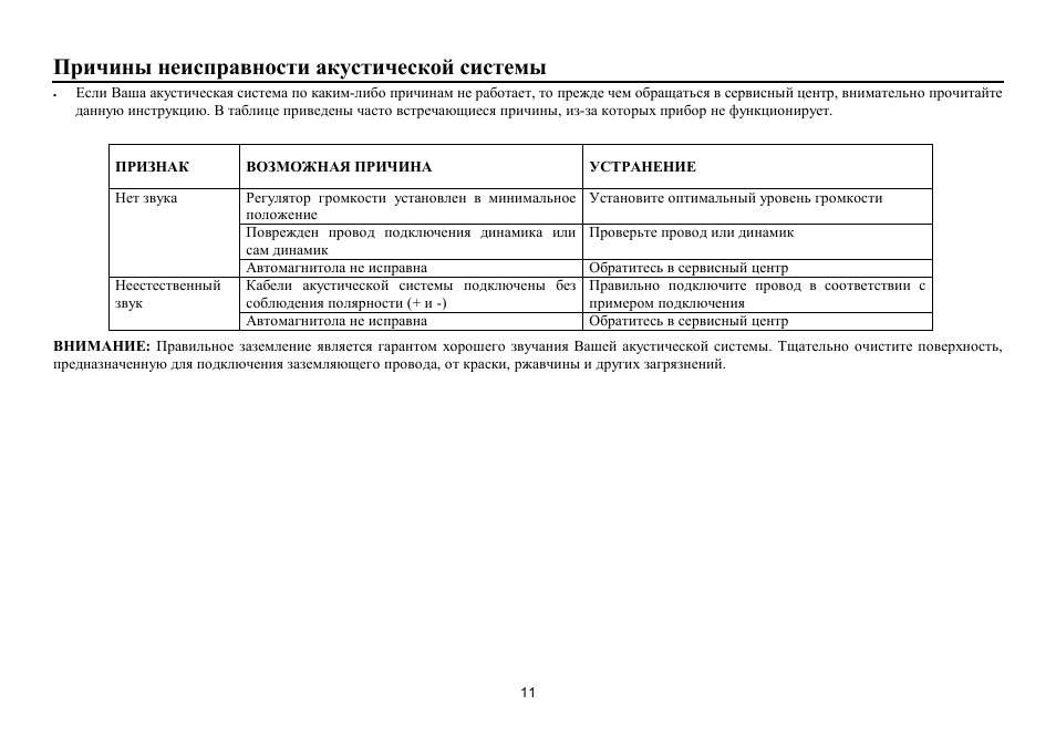 Hyundai H-CSB402 User Manual | Page 11 / 12