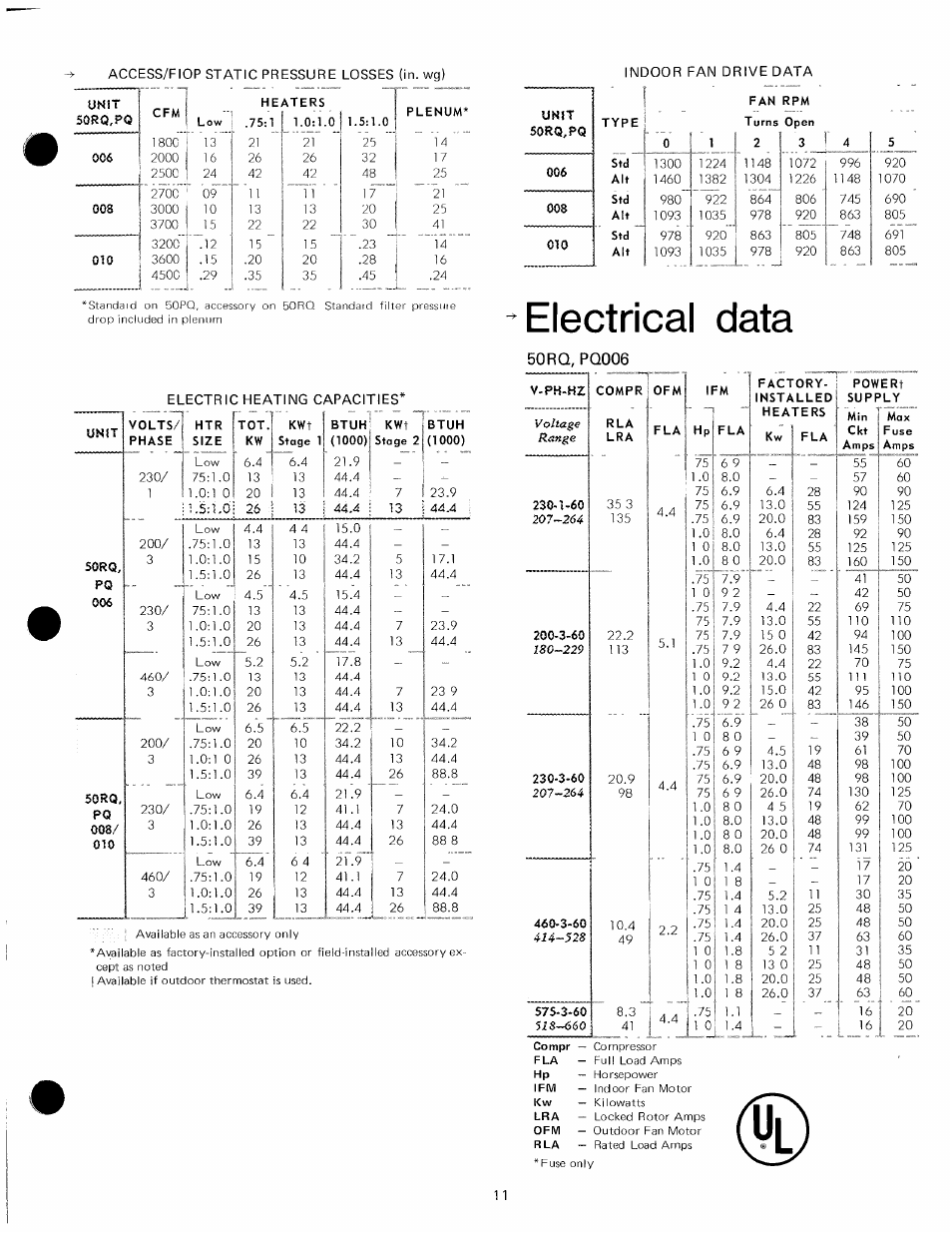 Electrical data | Carrier 50PQ User Manual | Page 11 / 16