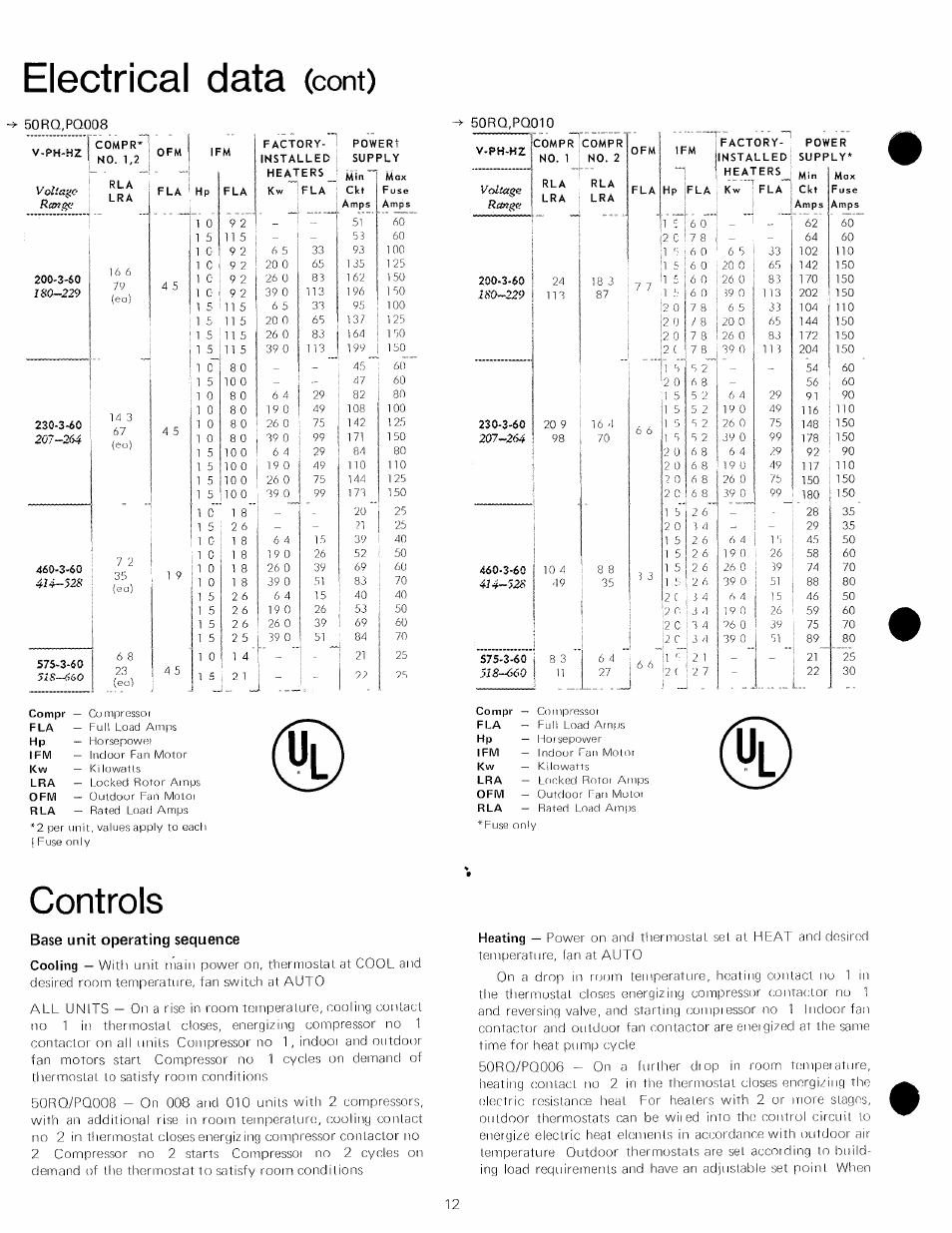 Controls, Base unit operating sequence, Electrical data | Cont) | Carrier 50PQ User Manual | Page 12 / 16