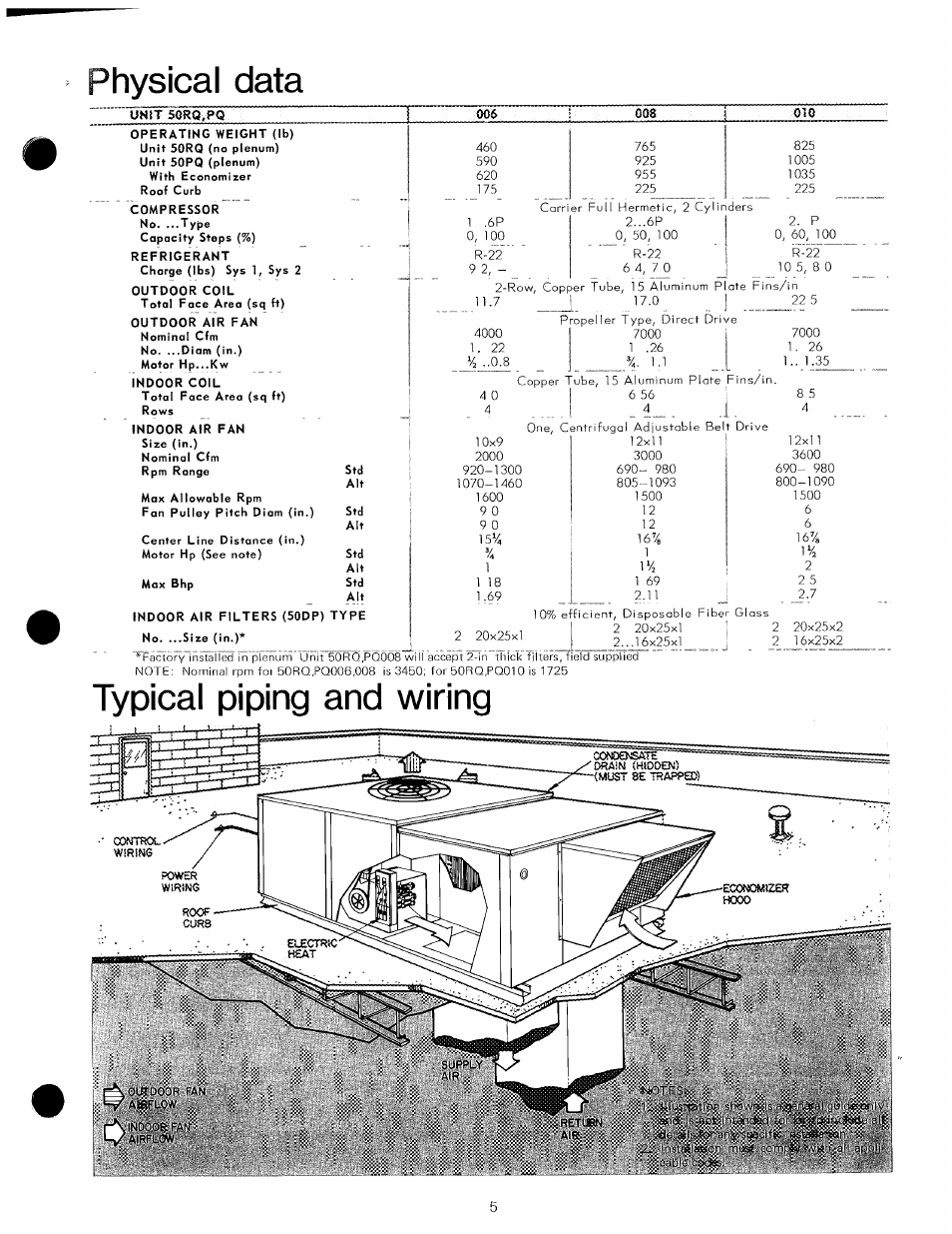 Hysical data, Typical piping and wiring | Carrier 50PQ User Manual | Page 5 / 16