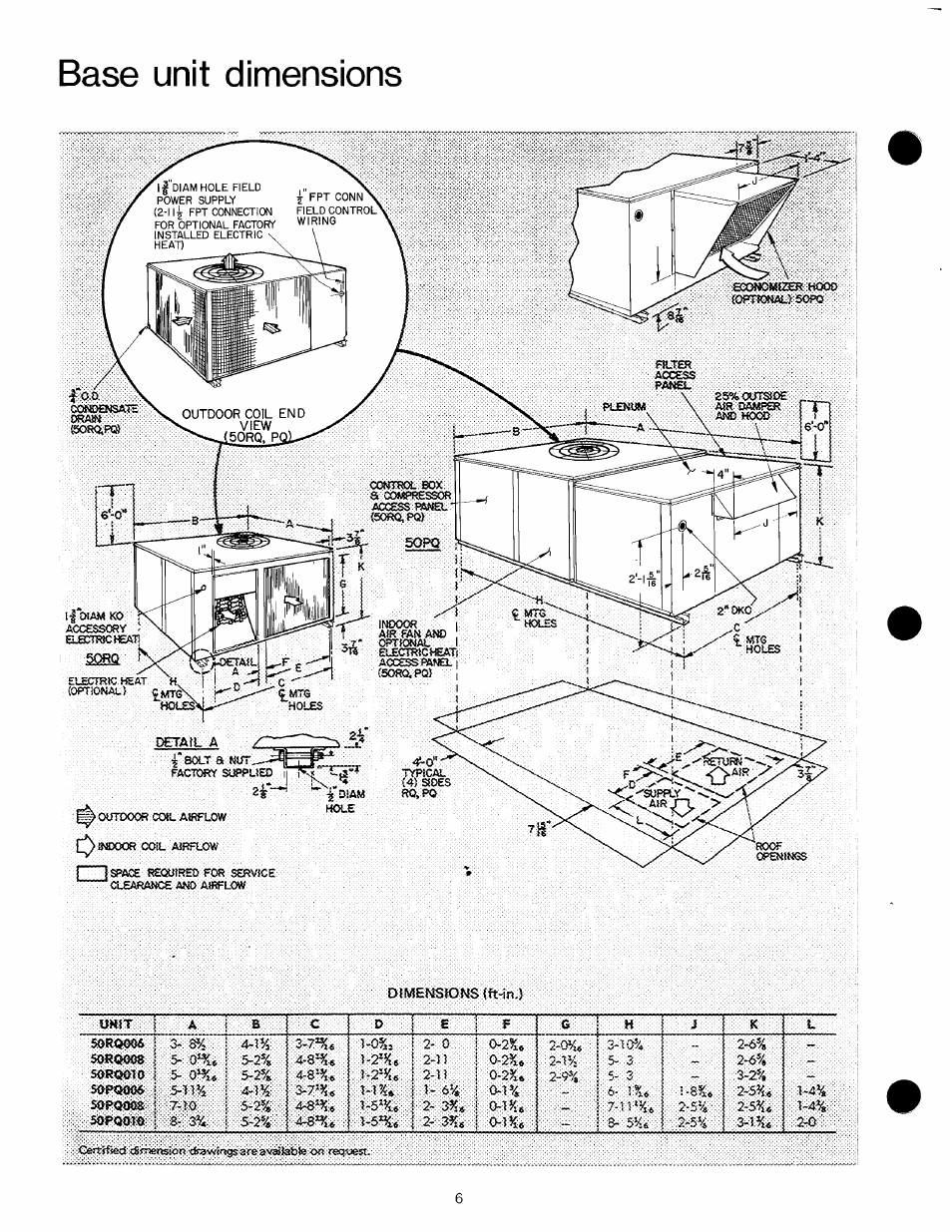 Base unit dimensions, I^art a, Djmenssons {ft-in.) uh5t ; a b | Sapqooa • 7->0 | Carrier 50PQ User Manual | Page 6 / 16