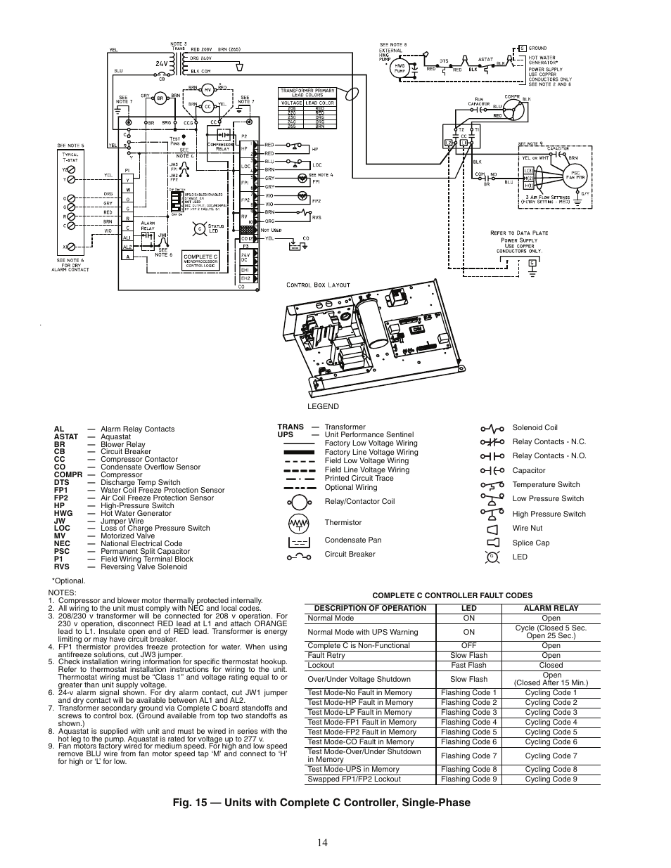 Carrier AQUAZONE PSV User Manual | Page 14 / 68