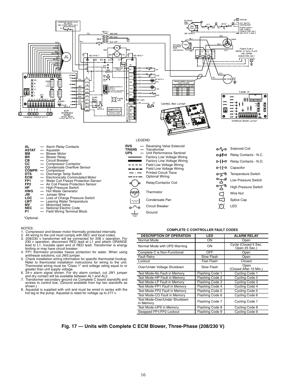 Carrier AQUAZONE PSV User Manual | Page 16 / 68