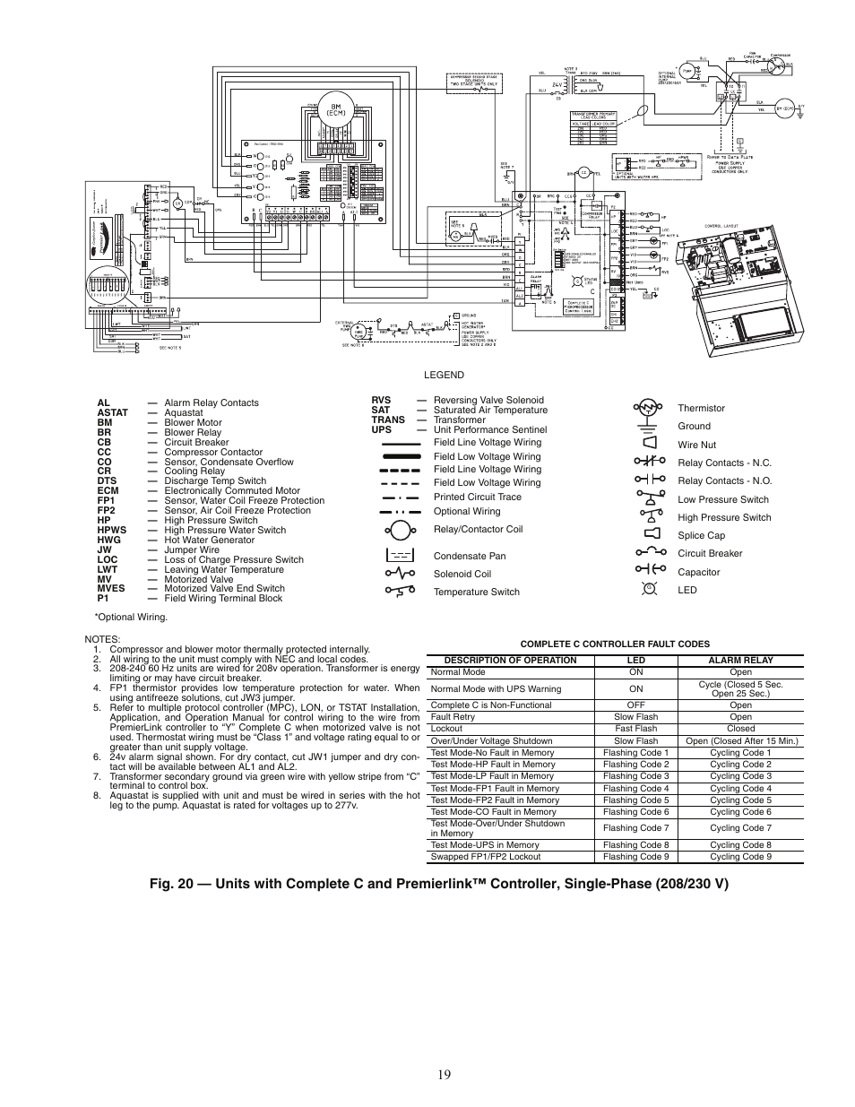 Carrier AQUAZONE PSV User Manual | Page 19 / 68