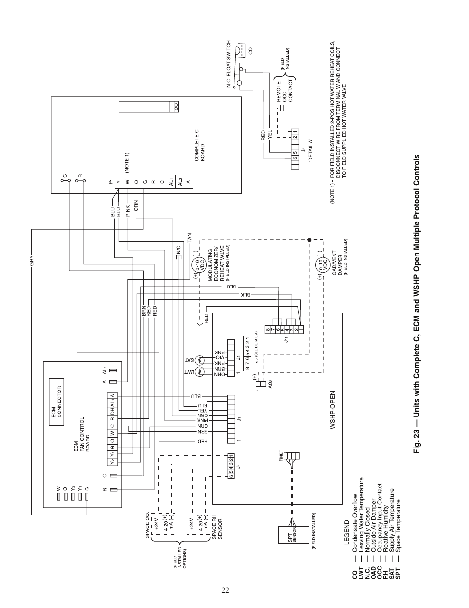 Carrier AQUAZONE PSV User Manual | Page 22 / 68