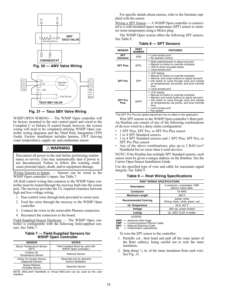 Warning | Carrier AQUAZONE PSV User Manual | Page 28 / 68