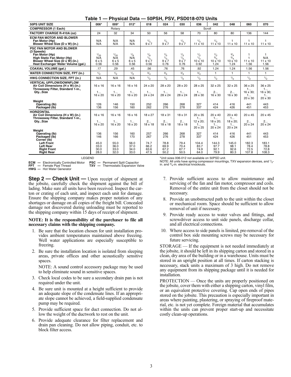 Step 2 — check unit | Carrier AQUAZONE PSV User Manual | Page 3 / 68