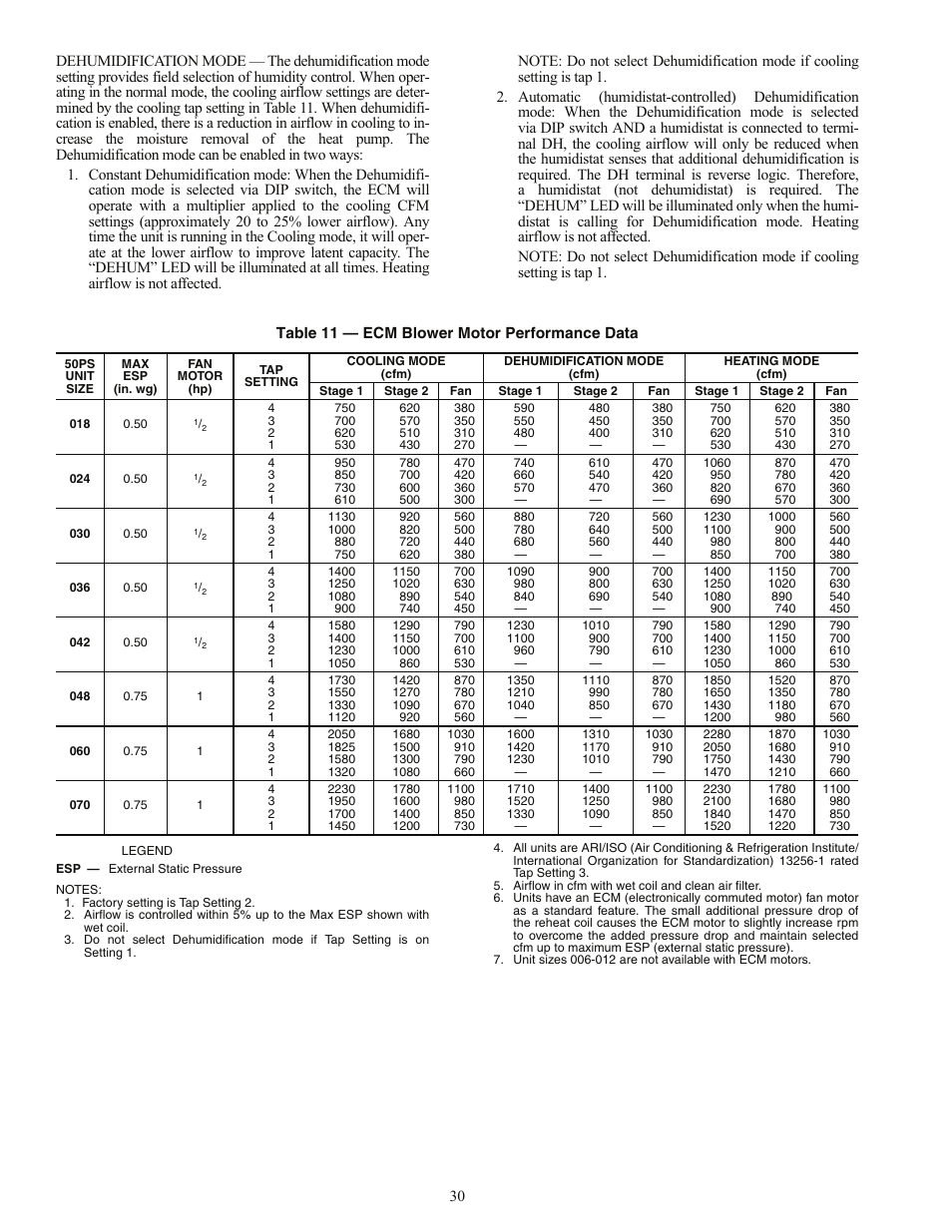 Carrier AQUAZONE PSV User Manual | Page 30 / 68