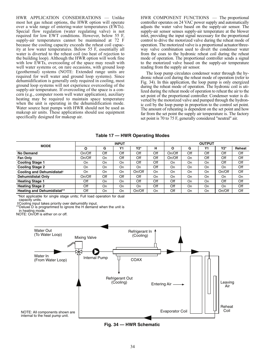 Carrier AQUAZONE PSV User Manual | Page 34 / 68