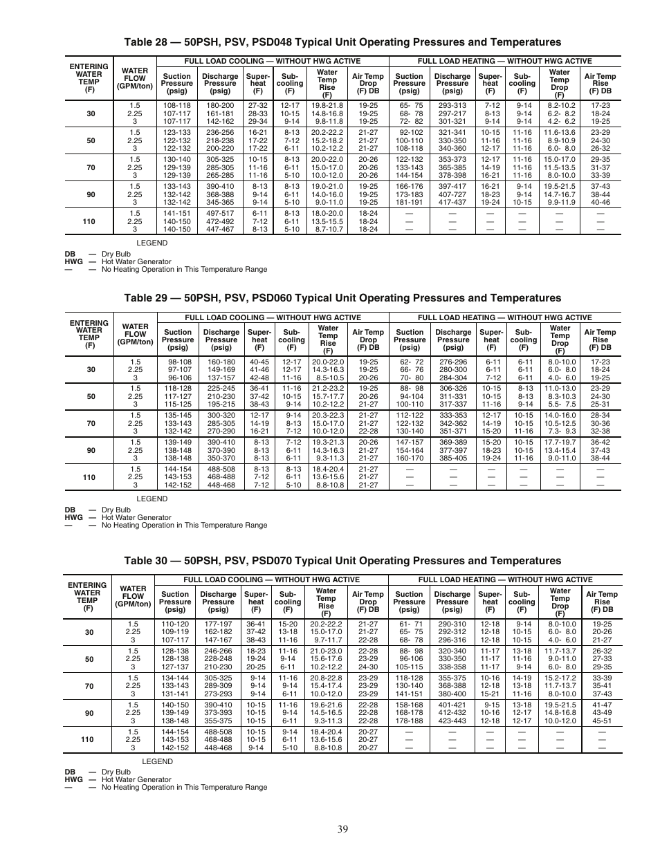 Carrier AQUAZONE PSV User Manual | Page 39 / 68