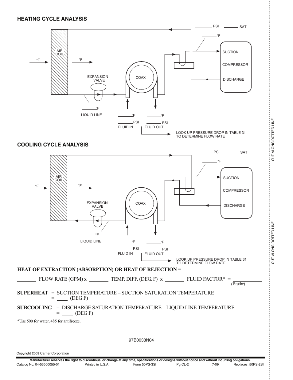 Deg f) | Carrier AQUAZONE PSV User Manual | Page 68 / 68