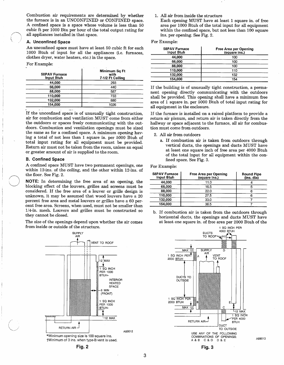 Fig-3, R~hn | Carrier 58PAV User Manual | Page 3 / 16