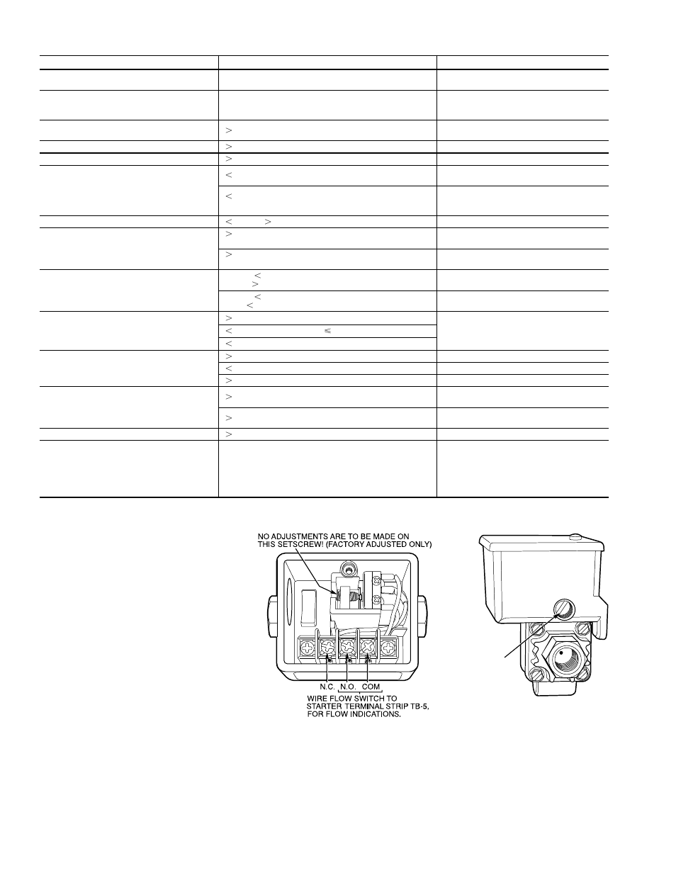Carrier 19XL User Manual | Page 30 / 100