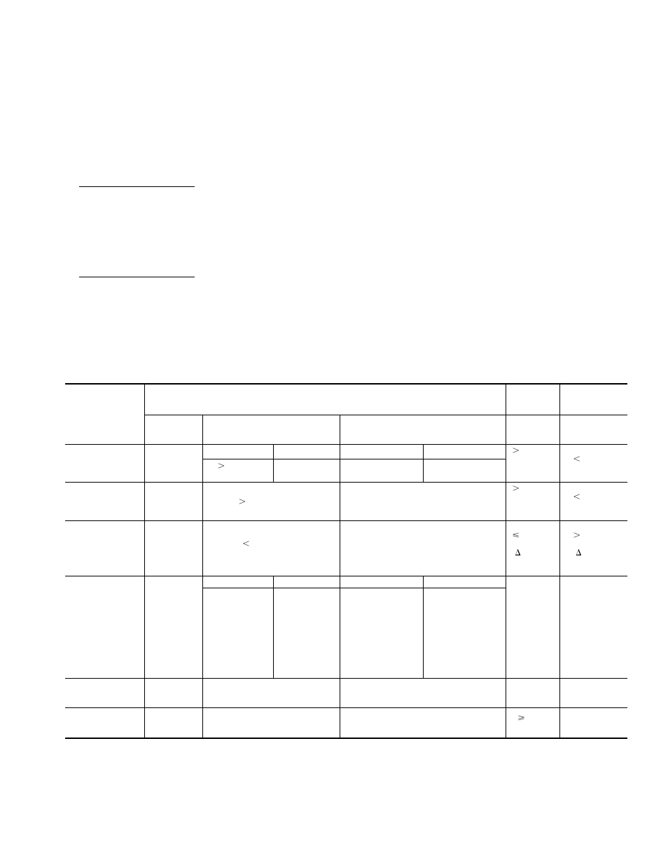 Ramp loading control, Capacity override (table 4) | Carrier 19XL User Manual | Page 31 / 100