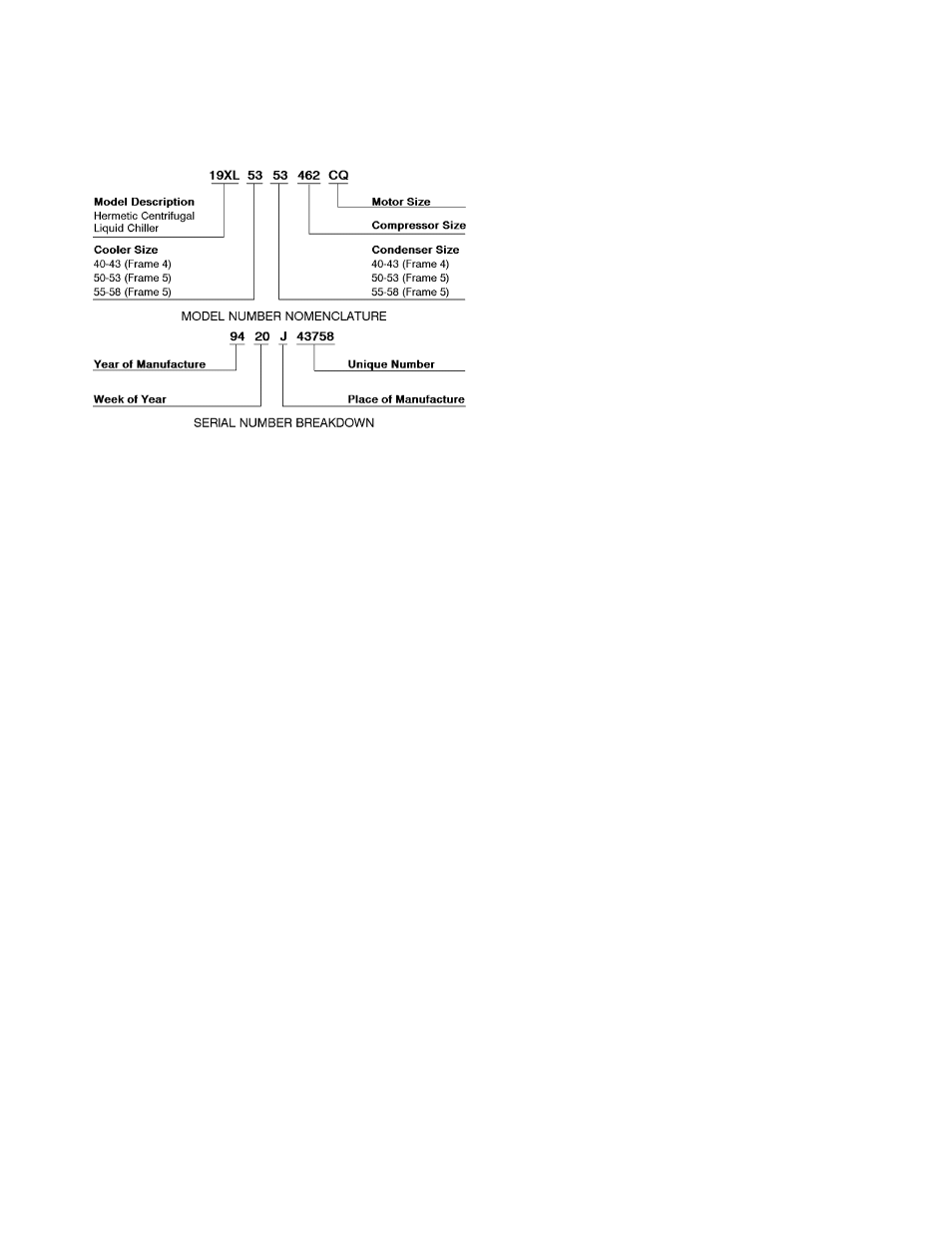 Carrier 19XL User Manual | Page 5 / 100