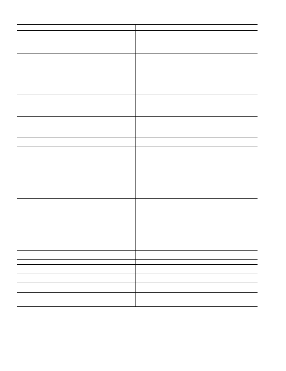 Carrier 19XL User Manual | Page 84 / 100