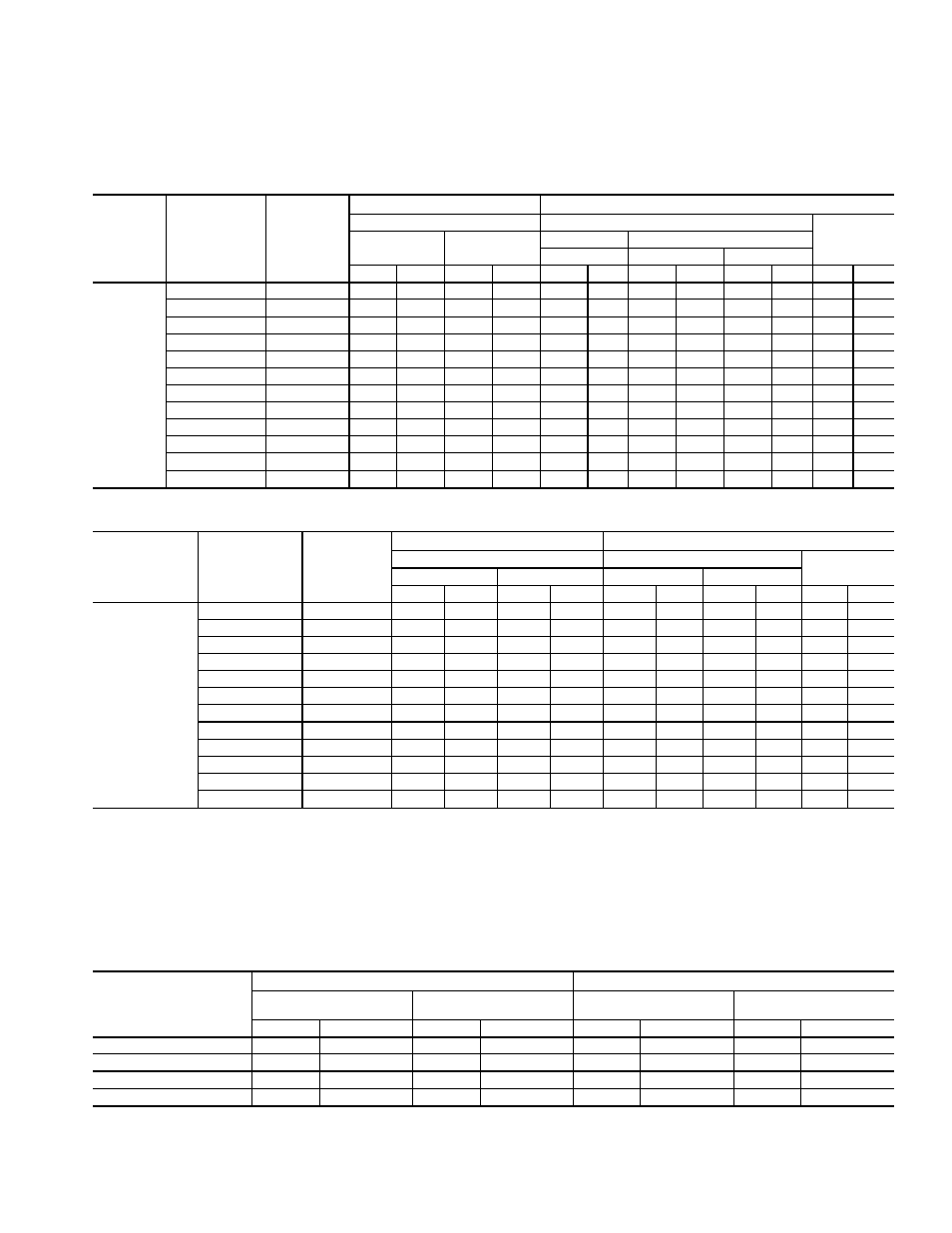 Physical data | Carrier 19XL User Manual | Page 85 / 100