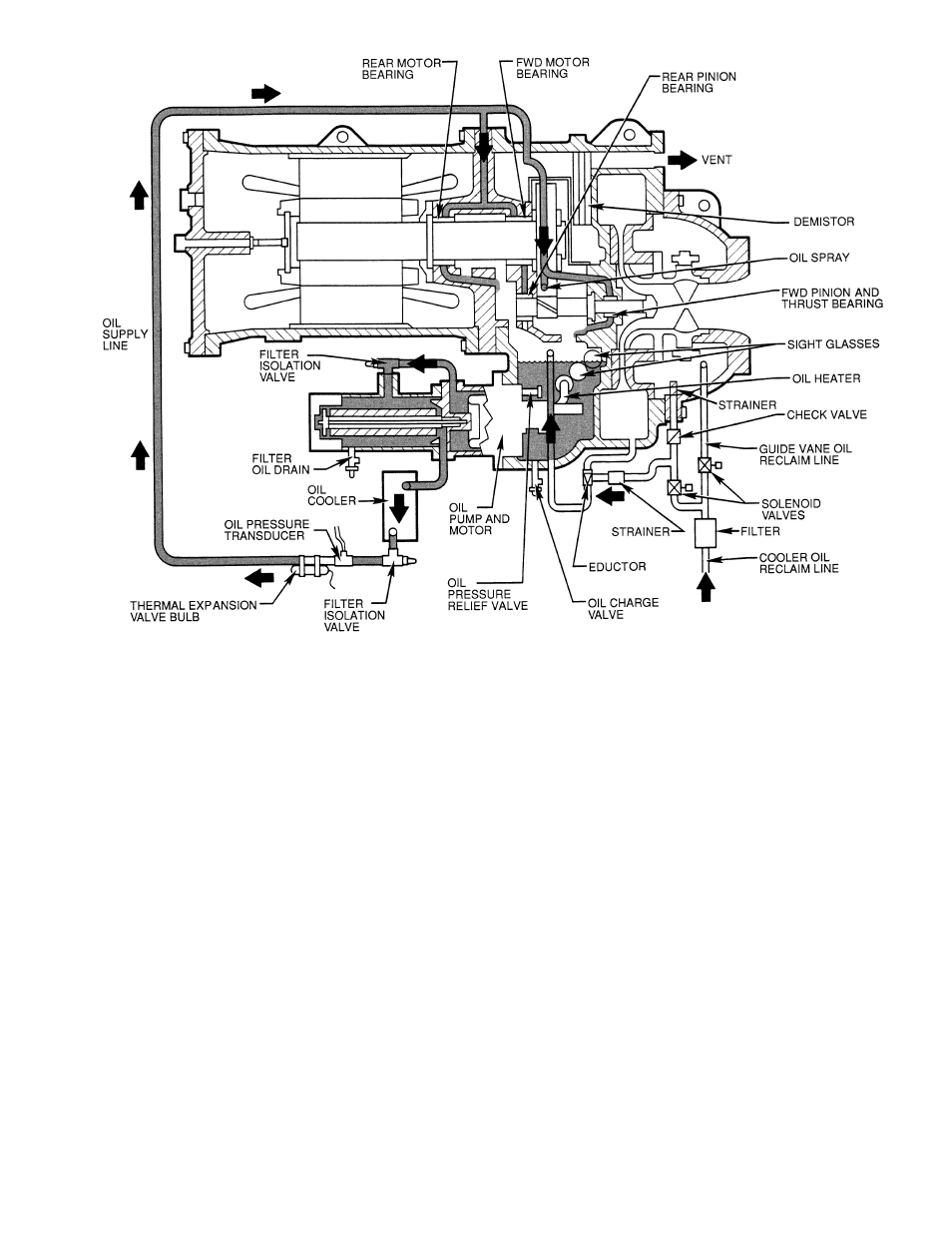 Carrier 19XL User Manual | Page 9 / 100