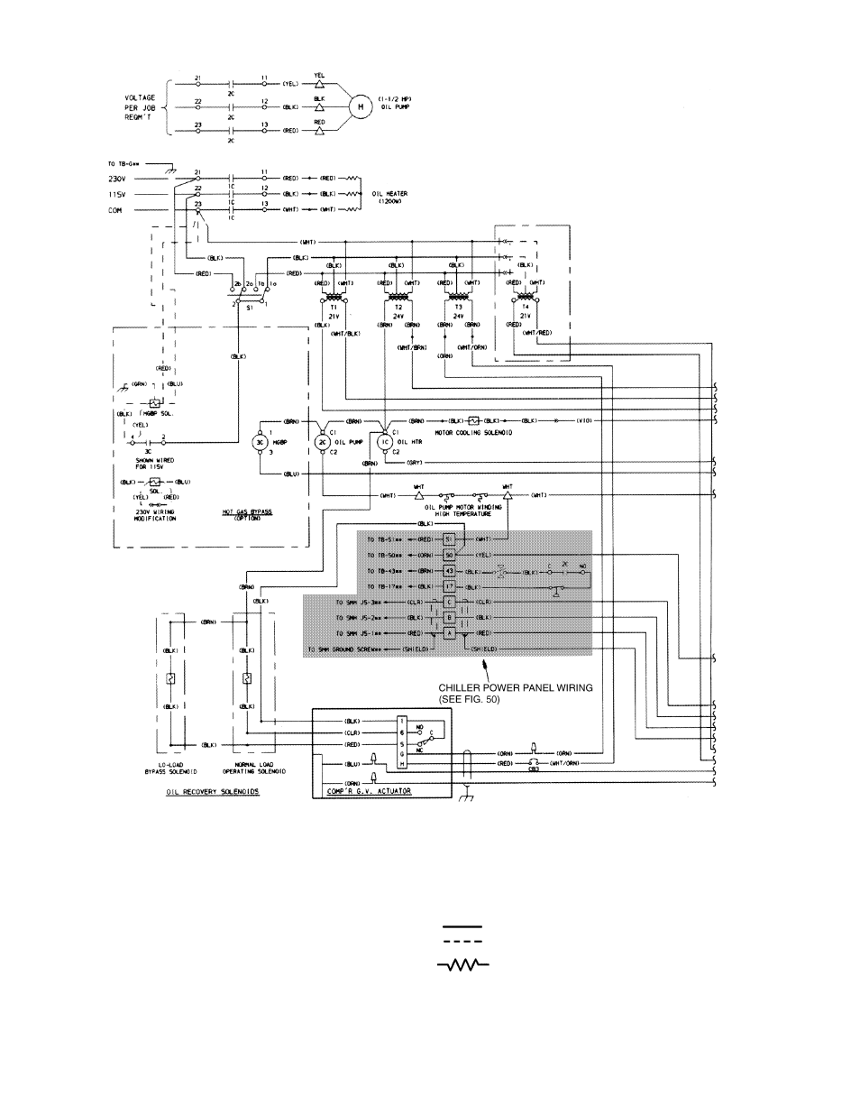 Carrier 19XL User Manual | Page 92 / 100