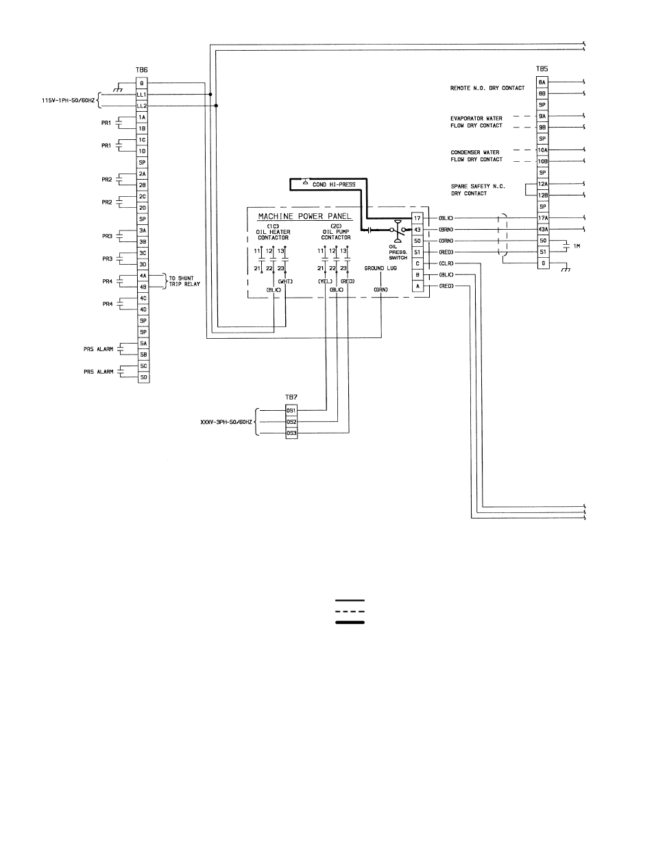 Carrier 19XL User Manual | Page 94 / 100
