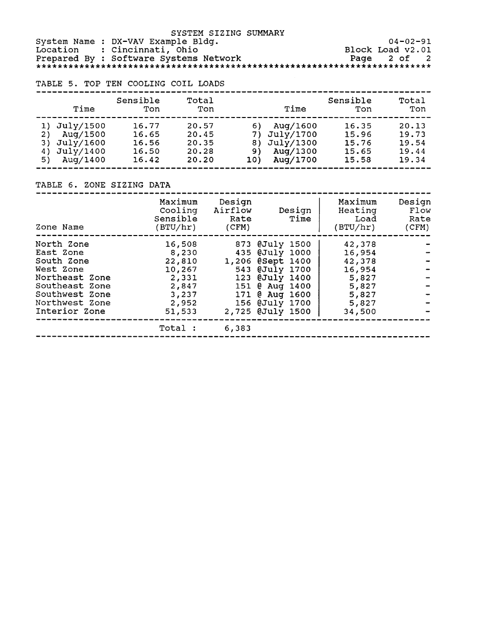 Carrier MODULINE 37HS User Manual | Page 18 / 84