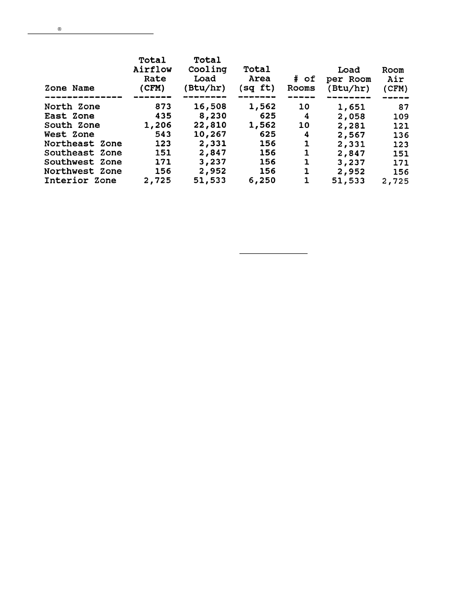 Carrier MODULINE 37HS User Manual | Page 20 / 84