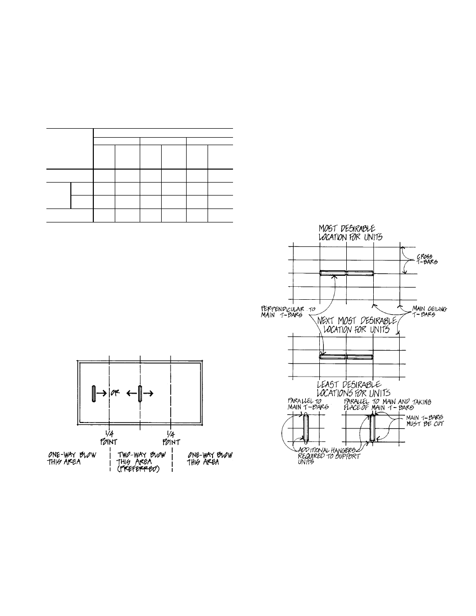 Step 2 — lay out terminals | Carrier MODULINE 37HS User Manual | Page 25 / 84
