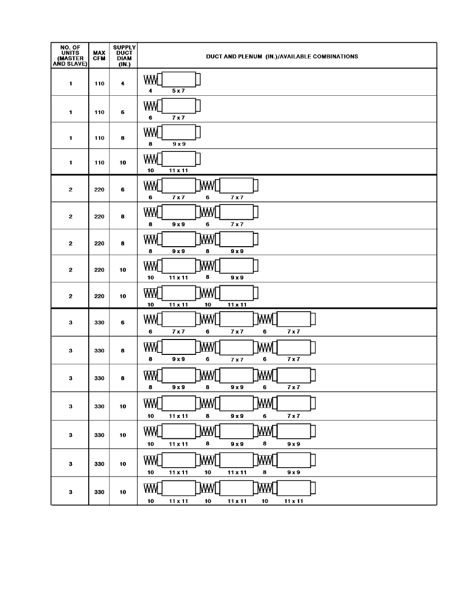 Carrier MODULINE 37HS User Manual | Page 29 / 84