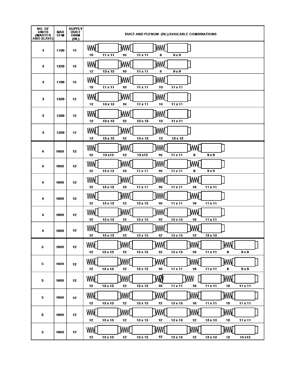 Carrier MODULINE 37HS User Manual | Page 33 / 84