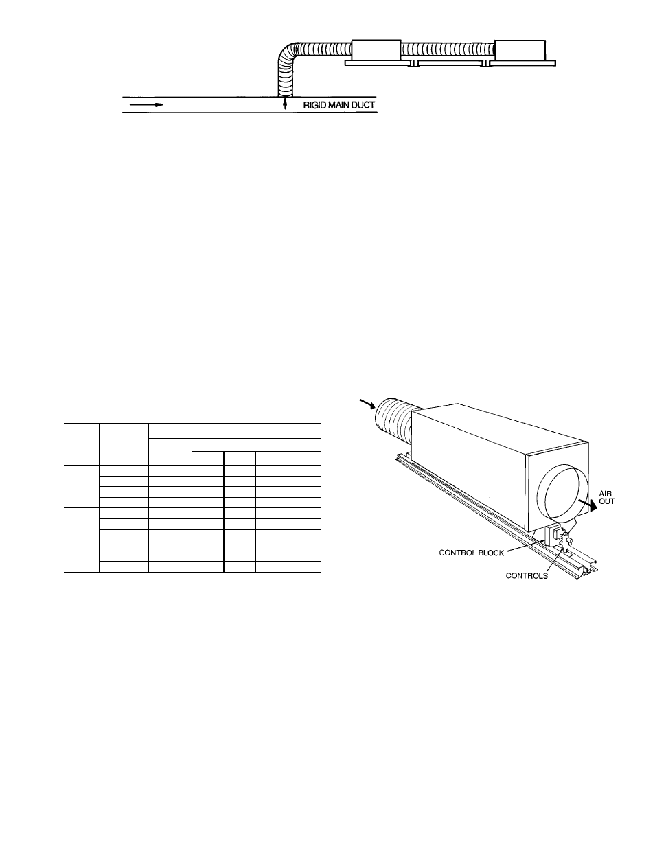 Step 4 — determine controller location | Carrier MODULINE 37HS User Manual | Page 37 / 84