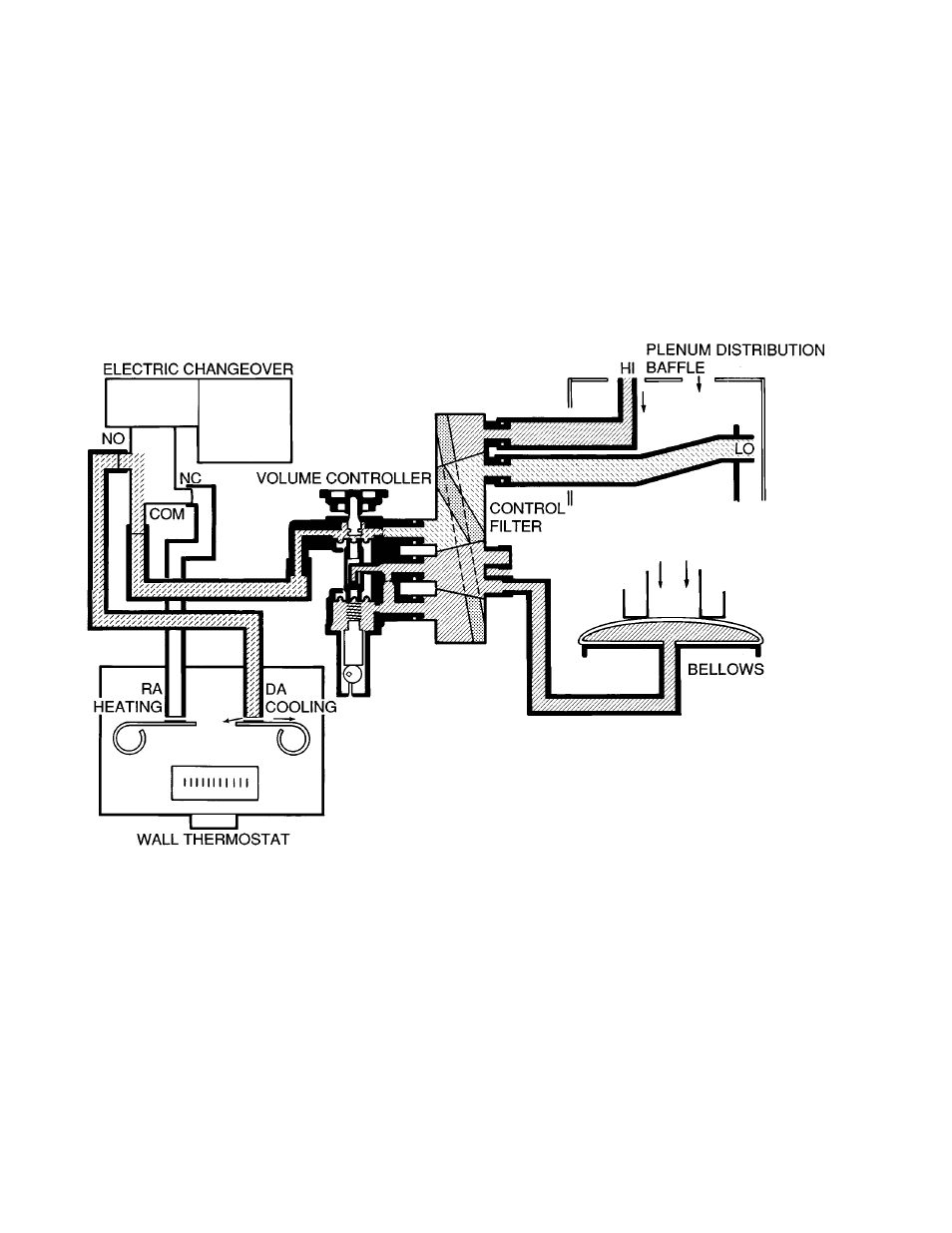 Carrier MODULINE 37HS User Manual | Page 66 / 84