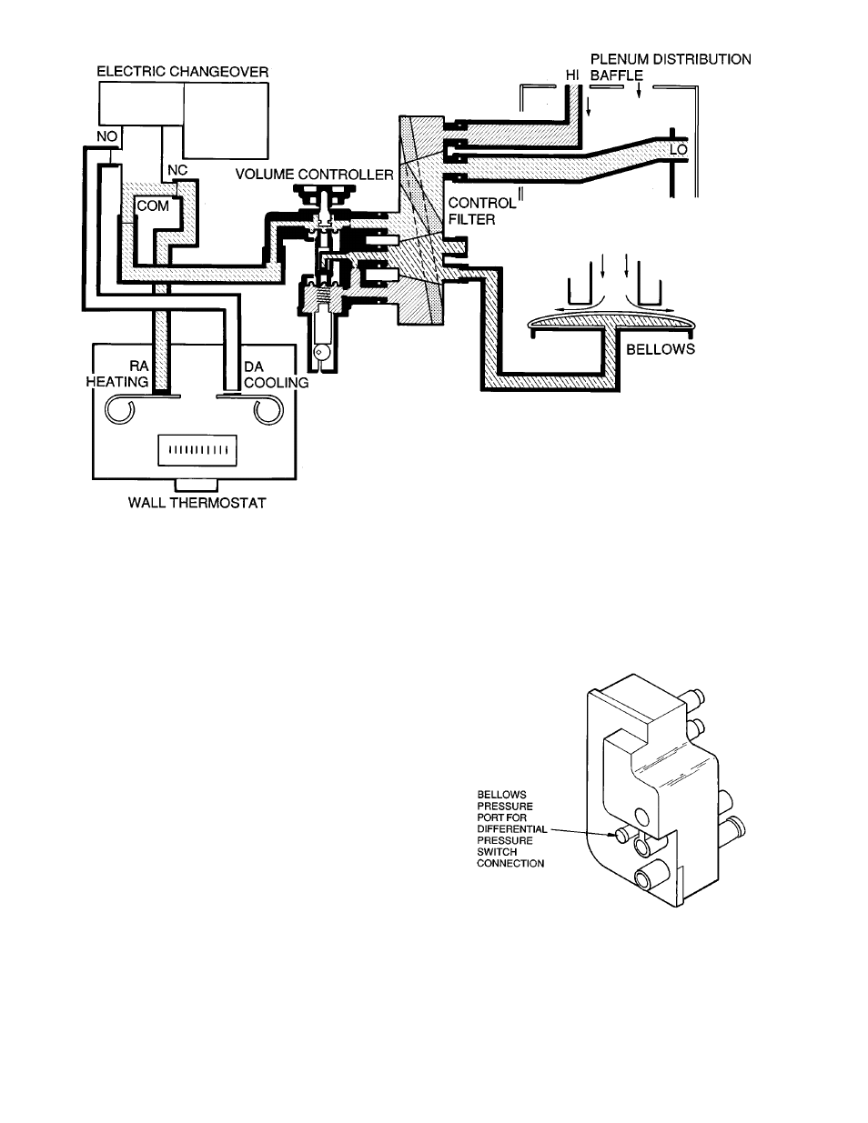 Carrier MODULINE 37HS User Manual | Page 68 / 84