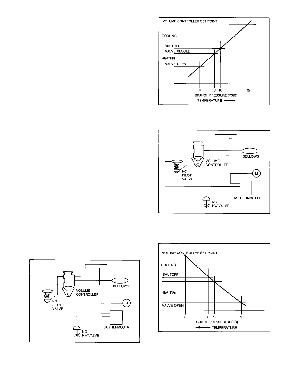 Carrier MODULINE 37HS User Manual | Page 69 / 84