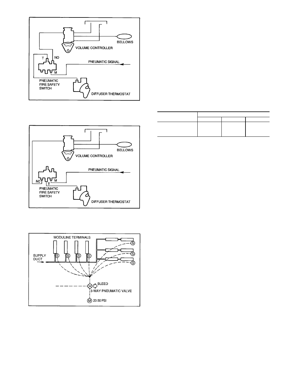 Airflow adjustment, Maximum airflow (cfm) adjustment, Minimum airflow (cfm) adjustment | Carrier MODULINE 37HS User Manual | Page 71 / 84