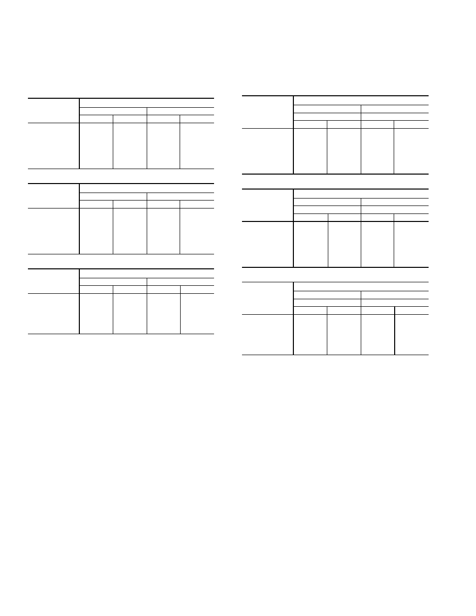 Throw for standard diffusers | Carrier MODULINE 37HS User Manual | Page 82 / 84