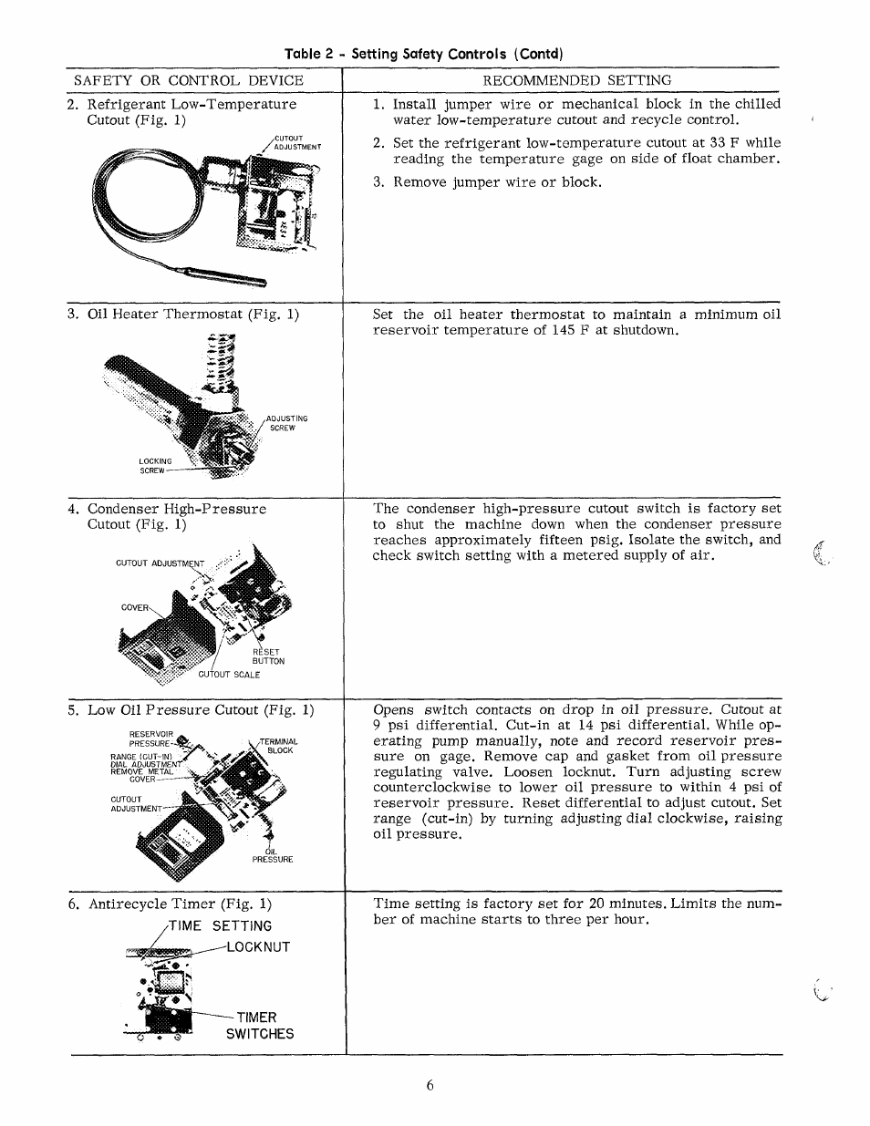 Carrier 19DA User Manual | Page 6 / 12