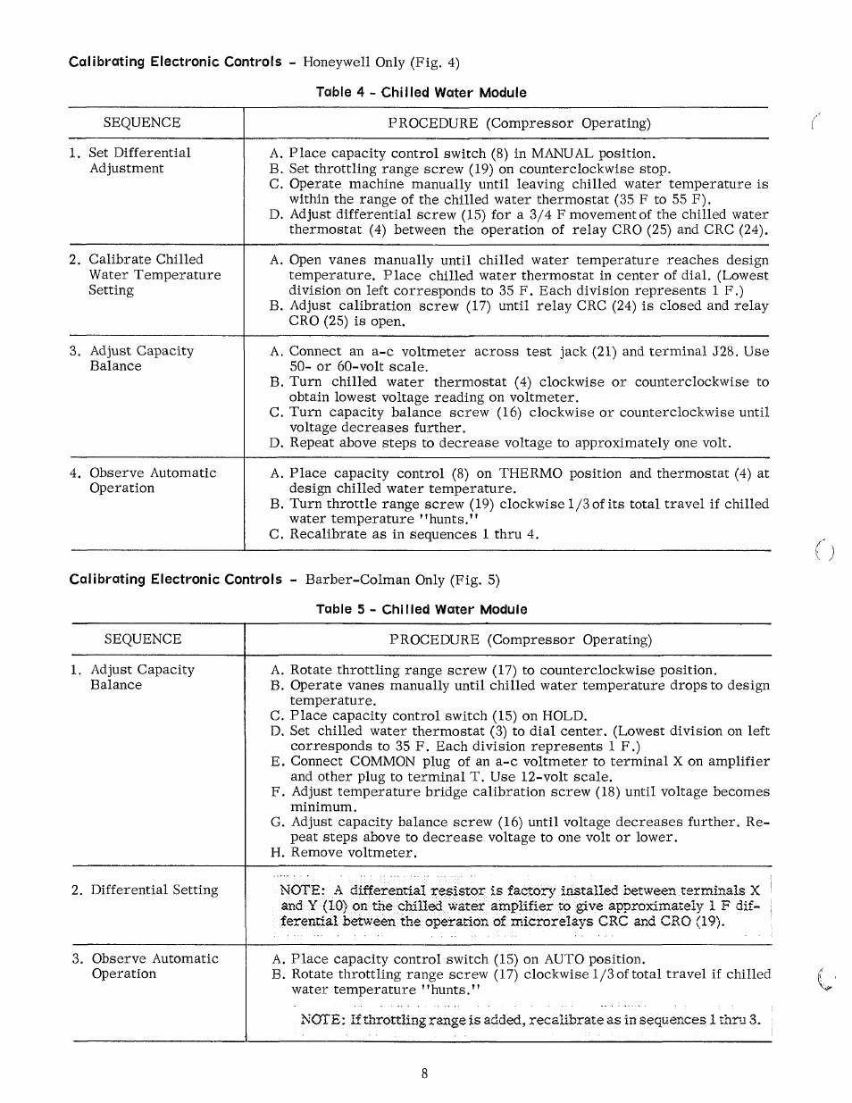 Carrier 19DA User Manual | Page 8 / 12