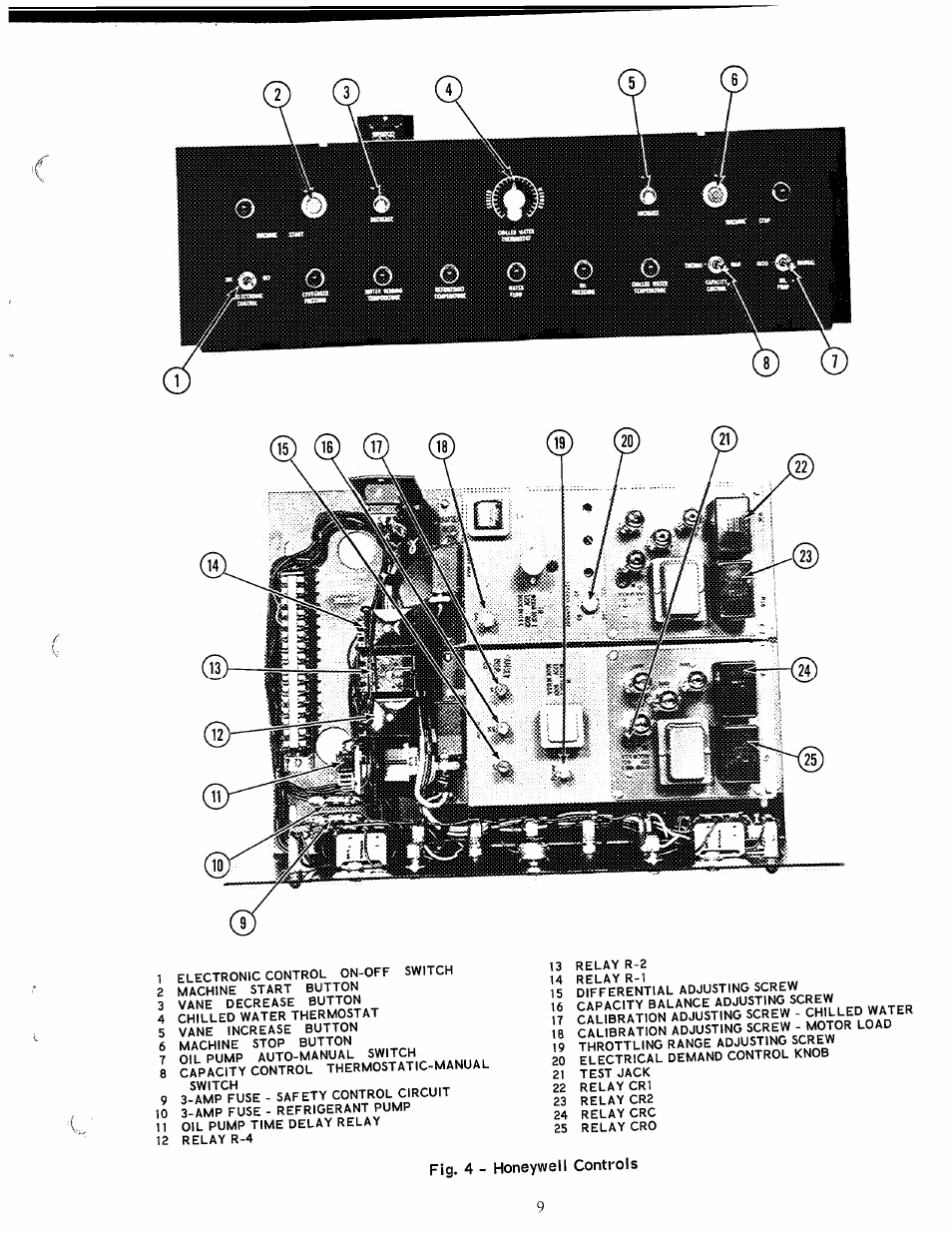 Carrier 19DA User Manual | Page 9 / 12