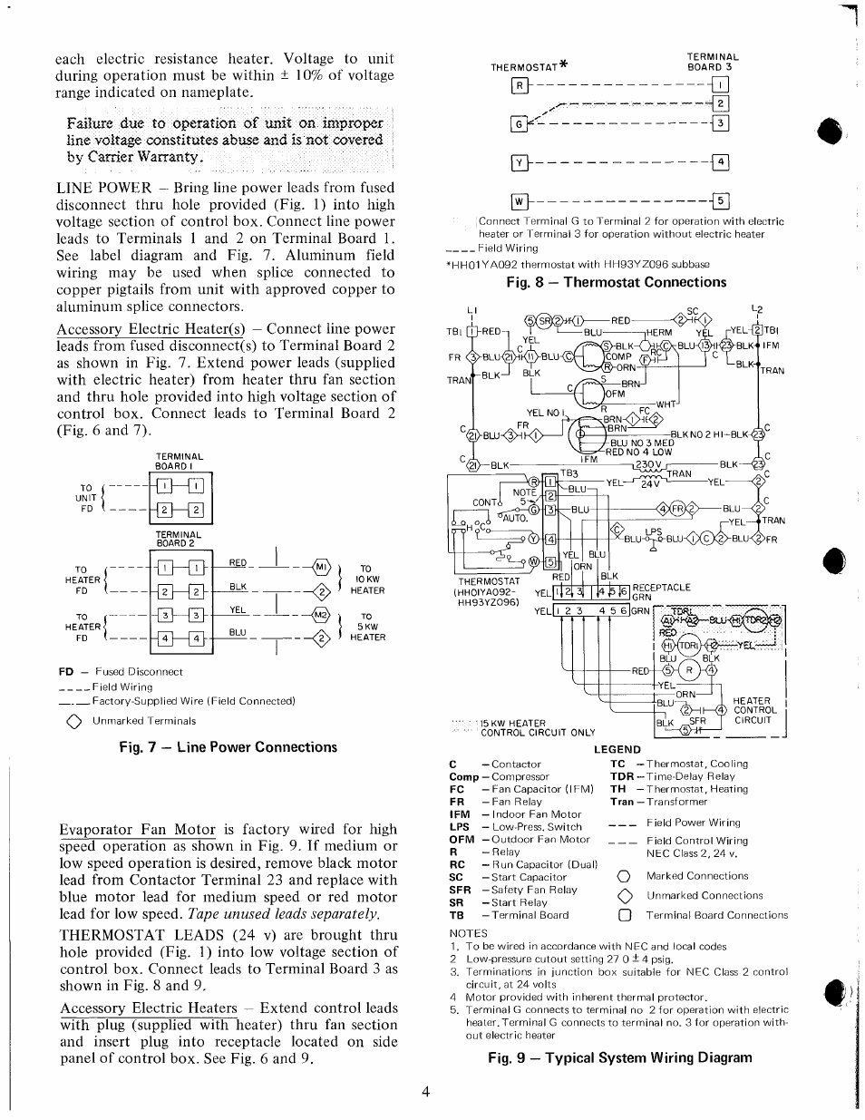 Fig. 7 — line power connections, Fig. 9 — typical system wiring diagram, 10 kw | Carrier 50MH User Manual | Page 4 / 9