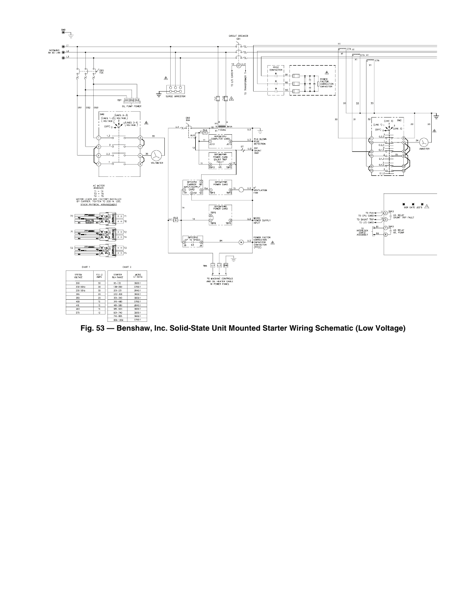 Carrier 19XR,XRV Hermetic Centrifugal Liquid Chillers User Manual | Page 111 / 140