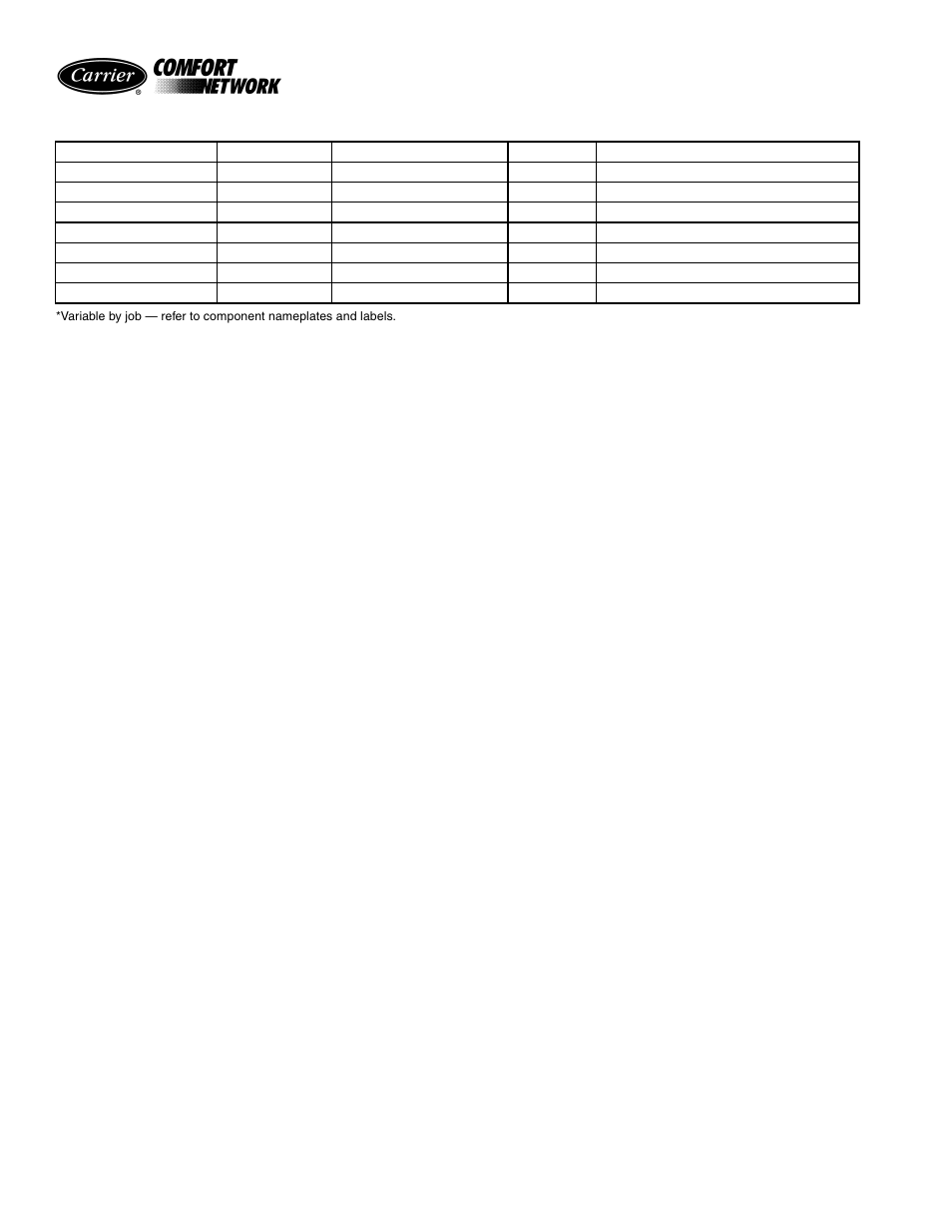 Carrier 19XR,XRV Hermetic Centrifugal Liquid Chillers User Manual | Page 136 / 140